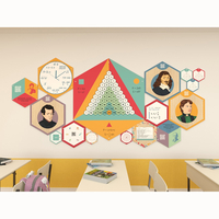 «Стендум - Математика» - набор информационно-методических панелей (16 шт.) - fgospostavki.ru - Челябинск