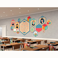 «Стендум - Русский язык, Литература» - набор информационно-методических панелей (19 шт.) - fgospostavki.ru - Челябинск