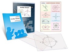 Комплект кодотранспарантов "Алгебра. Функции" - fgospostavki.ru - Челябинск