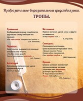 Стенд "Тропы" Вариант 1 - fgospostavki.ru - Челябинск