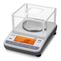 Весы электронные до 2000 грамм - fgospostavki.ru - Челябинск