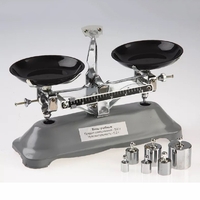 Весы с гирями до 200 гр. (учебные) - fgospostavki.ru - Челябинск