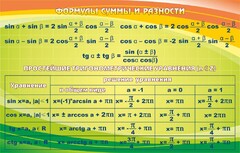 Стенд "Формулы суммы и разности" - fgospostavki.ru - Челябинск