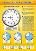 Стенд "Ориентируемся во времени" Вариант 2 - fgospostavki.ru - Челябинск