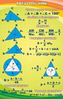 Стенд "Треугольник" - fgospostavki.ru - Челябинск