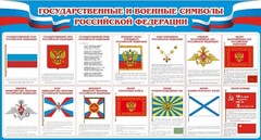 Стенд "Государственные и военные символы РФ" - fgospostavki.ru - Челябинск