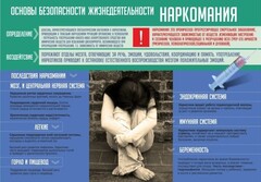 Стенд "Наркомания" - fgospostavki.ru - Челябинск