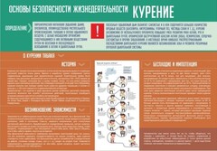 Стенд "Курение" - fgospostavki.ru - Челябинск