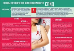 Стенд "Спид" - fgospostavki.ru - Челябинск