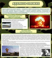 Стенд "Ядерное оружие" - fgospostavki.ru - Челябинск