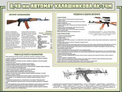 Стенд "Автомат Калашникова" - fgospostavki.ru - Челябинск