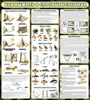 Стенд информационный "Как выжить в суровых условиях" - fgospostavki.ru - Челябинск