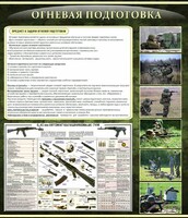 Стенд "Огневая подготовка" Вариант 3 - fgospostavki.ru - Челябинск