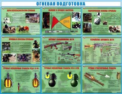 Стенд "Огневая подготовка" Вариант 4 - fgospostavki.ru - Челябинск