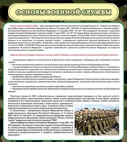 Стенд "Основы военной службы" - fgospostavki.ru - Челябинск