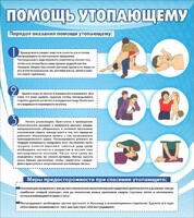 Стенд "Помощь утопающему" - fgospostavki.ru - Челябинск