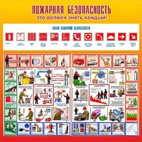 Стенд "Пожарная безопасность" Вариант 3 - fgospostavki.ru - Челябинск