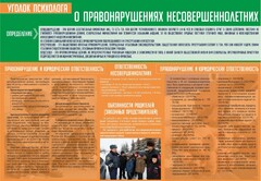 Стенд "Уголок психолога" Вариант 4 - fgospostavki.ru - Челябинск