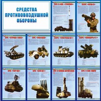 Стенд "Средства противовоздушной обороны" - fgospostavki.ru - Челябинск