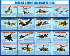 Стенд "Боевые самолеты и вертолеты" - fgospostavki.ru - Челябинск