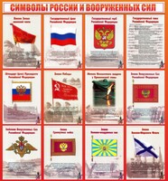 Стенд "Символы России и вооруженных сил" - fgospostavki.ru - Челябинск