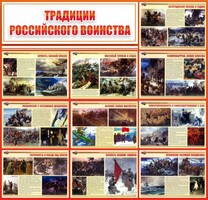 Стенд "Традиции Российского воинства" - fgospostavki.ru - Челябинск