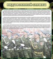 Стенд "Виды военной службы" - fgospostavki.ru - Челябинск
