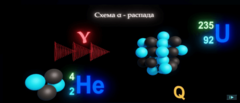 Виртуальный лабораторный практикум «Ядерная физика. Виды ядерных превращений» - fgospostavki.ru - Челябинск