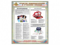 Стенд "Средства индивидуальной и групповой защиты" - fgospostavki.ru - Челябинск
