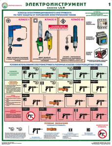 Комплект плакатов "Электроинструмент (электробезопасность)" - fgospostavki.ru - Челябинск