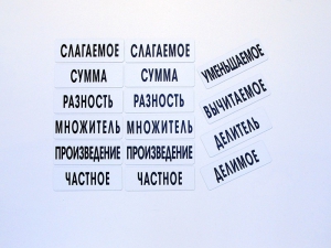 Набор магнитных карточек "Компоненты арифметических действий" - fgospostavki.ru - Челябинск