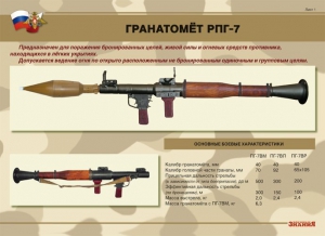 Комплект плакатов "Гранатомёт РПГ-7. Устройство гранатомёта. Обращение с ним" - fgospostavki.ru - Челябинск