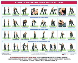 Комплект плакатов "Боевые приемы борьбы" - fgospostavki.ru - Челябинск