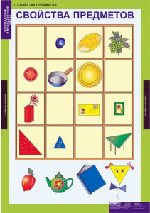 Комплект таблиц. Математика. Однозначные и многозначные числа. - fgospostavki.ru - Челябинск