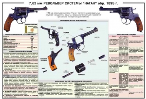 Плакат "7,62-мм револьвер системы "Наган" образец 1985 года" - fgospostavki.ru - Челябинск