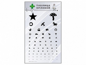 Стенд "Таблица Орловой" - fgospostavki.ru - Челябинск