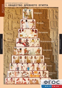 Комплект таблиц. История Древнего мира. 5 класс. - fgospostavki.ru - Челябинск