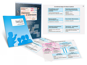 Комплект кодотранспарантов "Русский язык в 8–9 классах. Синтаксис и пунктуация" - fgospostavki.ru - Челябинск