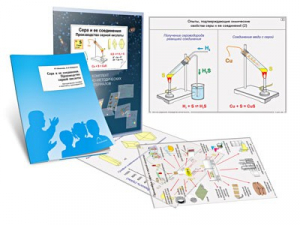 Комплект кодотранспарантов "Сера и ее соединения. Производство серной кислоты" - fgospostavki.ru - Челябинск