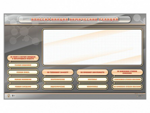 Интерактивный стенд-тренажер "Классификация химических реакций" - fgospostavki.ru - Челябинск