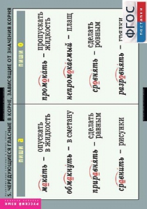 Комплект таблиц. Русский язык. Правописание гласных в корне слова. - fgospostavki.ru - Челябинск