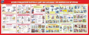 Стенд "Уголок гражданской обороны и действия населения в чрезвычайных ситуациях" - fgospostavki.ru - Челябинск