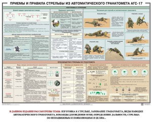 Плакат "Приемы и правила стрельбы из автоматического гранатомета АГС-17" - fgospostavki.ru - Челябинск