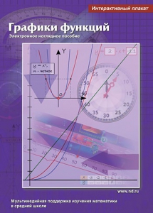 Интерактивные плакаты. Графики функций. Программно-методический комплекс - fgospostavki.ru - Челябинск