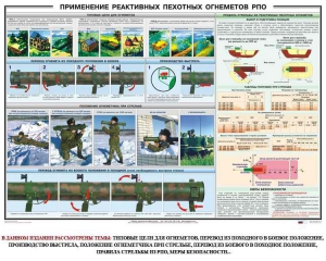 Плакат "Применение реактивных пехотных огнеметов РПО" - fgospostavki.ru - Челябинск
