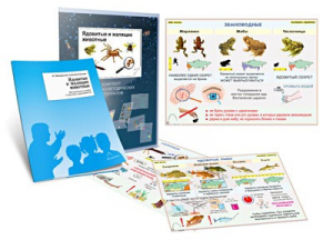 Комплект кодотранспарантов "Ядовитые и жалящие животные" - fgospostavki.ru - Челябинск