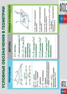 Таблица "Условные обозначения в геометрии" (винил) - fgospostavki.ru - Челябинск