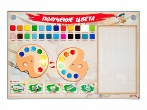 Интерактивный электрифицированный стенд "Получение цвета" - fgospostavki.ru - Челябинск