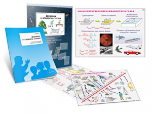 Комплект кодотранспарантов "Динамика и элементы статики" - fgospostavki.ru - Челябинск