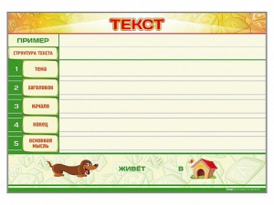 Магнитно-маркерный стенд по обучению грамоте "Текст" с набором магнитных карточек + методические рекомендации - fgospostavki.ru - Челябинск